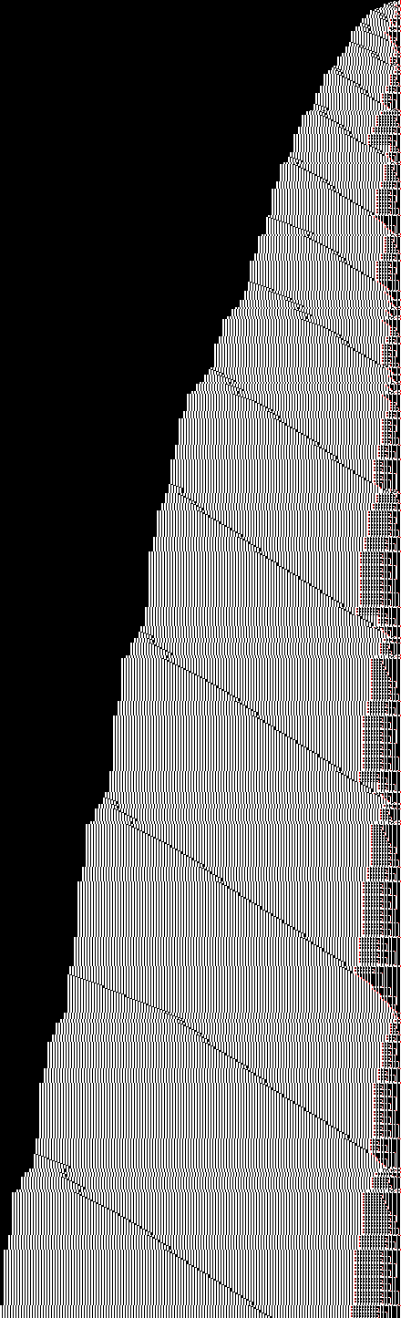 Epochs: marker diagonals and the counter