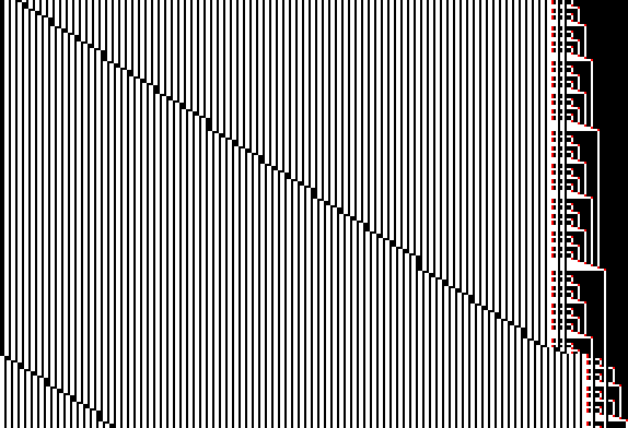 One row per trip, across one reset