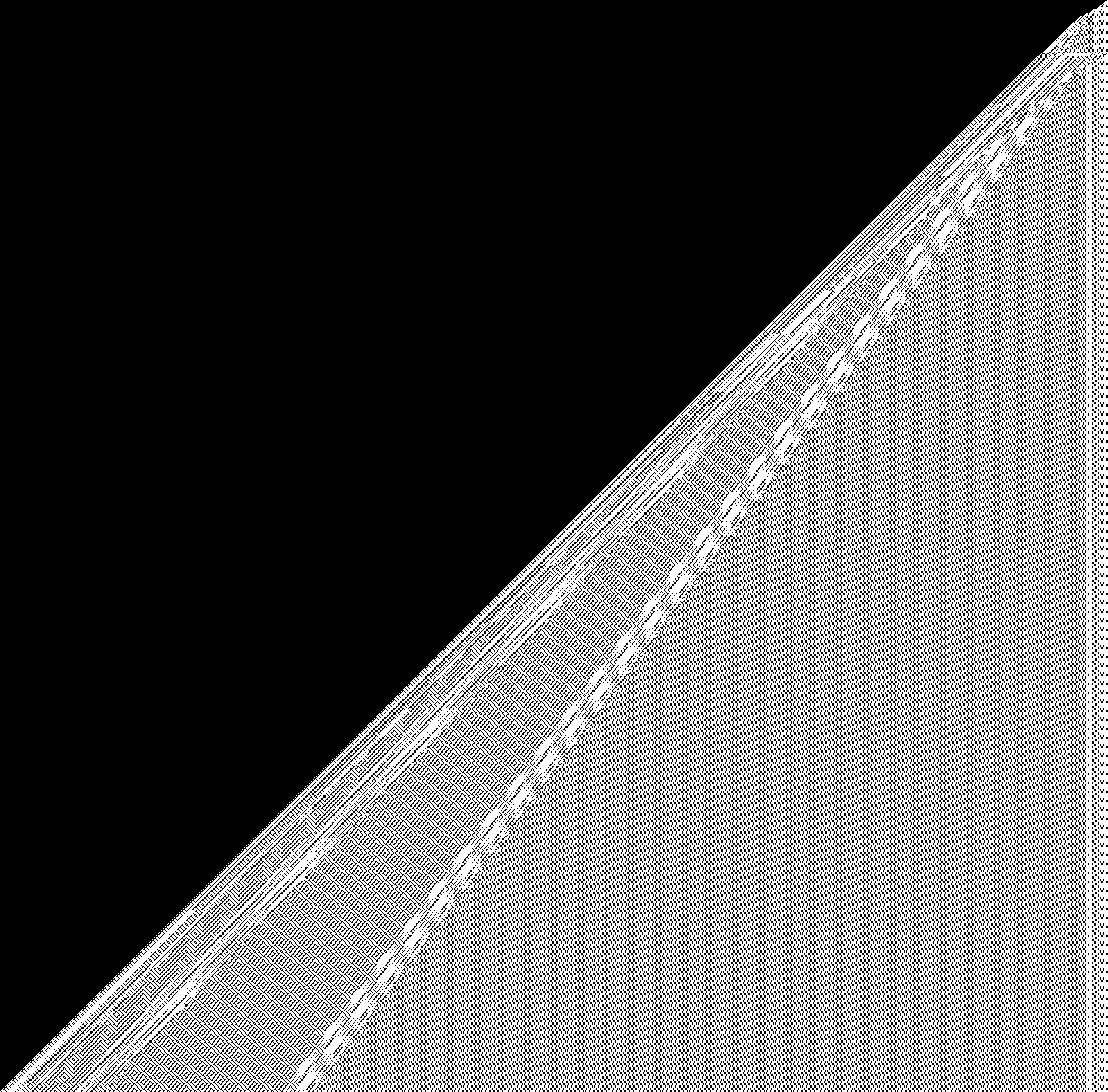 Right edge pinned, 10 million steps